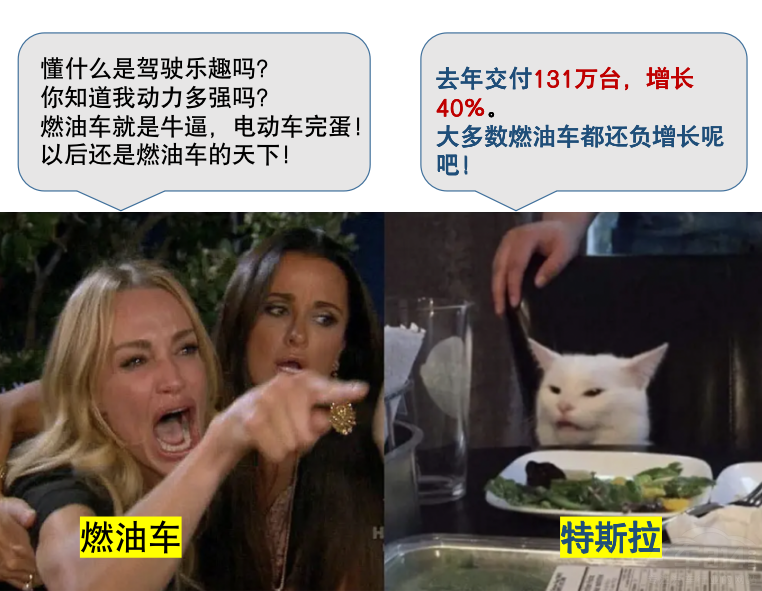 ��˹��2022��ؔ(c��i)��(b��o)����܇�N��ë����28.5%