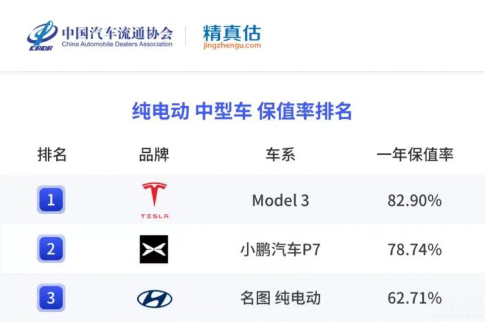 ��˹��1���N������ �׸����ֻҪ3�f����