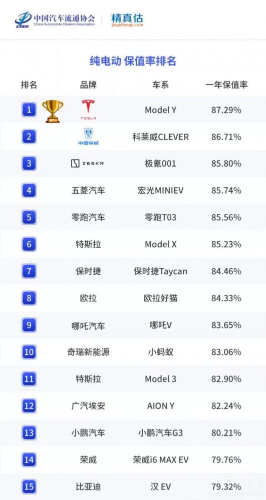 ��˹��1���N������ �׸����ֻҪ3�f����