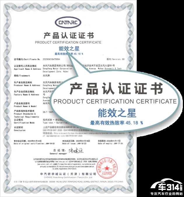 �|�L(f��ng)�R�Մ�(d��ng)��ͻ��45%��Ч�ʼ��g(sh��)�¸ߣ�