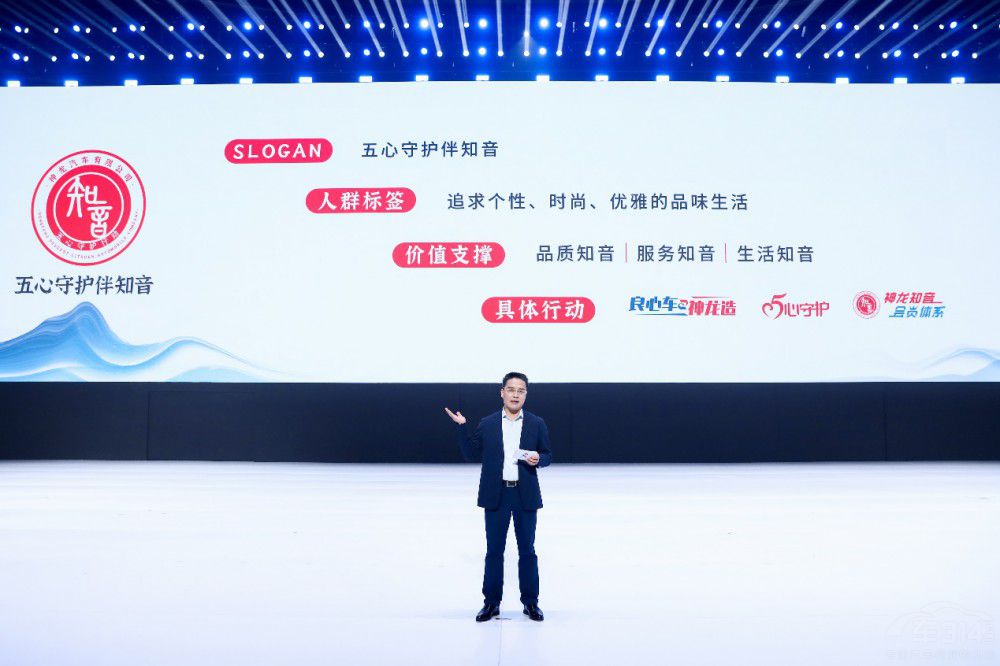 2023��������܇�Ļ���(ji��)���ĳ��l(f��) ������