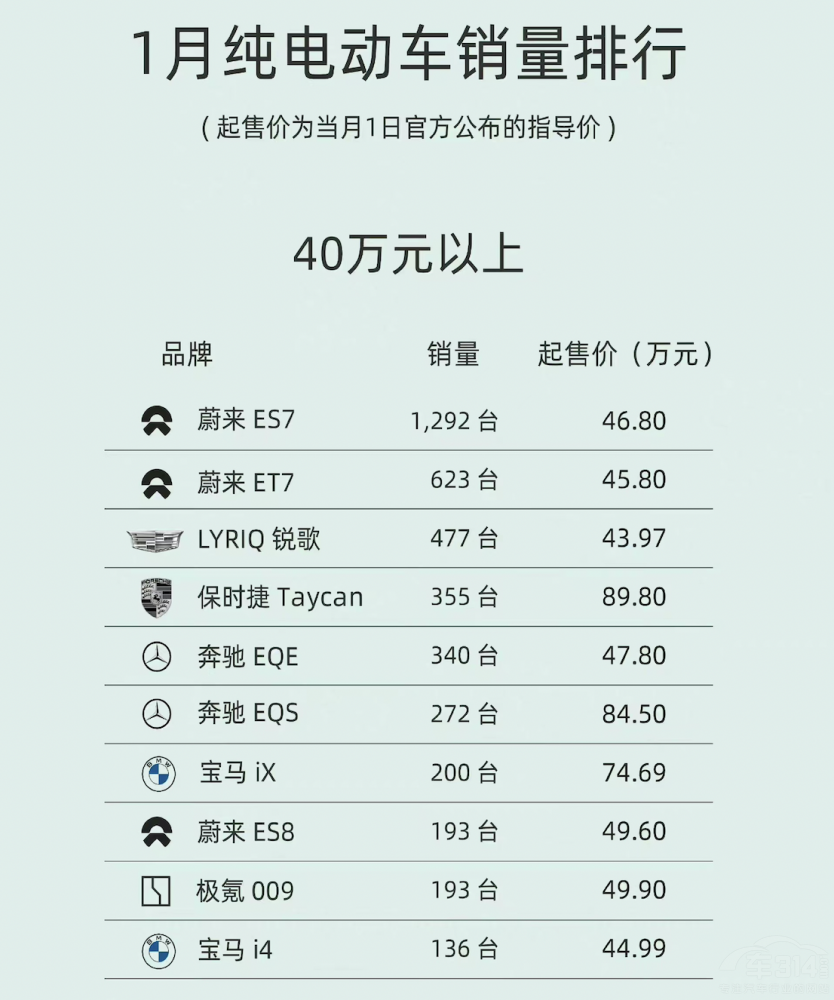 1�¼�늄�܇�N������ ��˹�����rЧ���@��