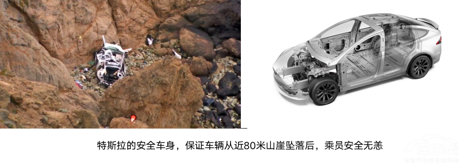 �Ї�(gu��)����Model Y�{��������p��������(j��)��