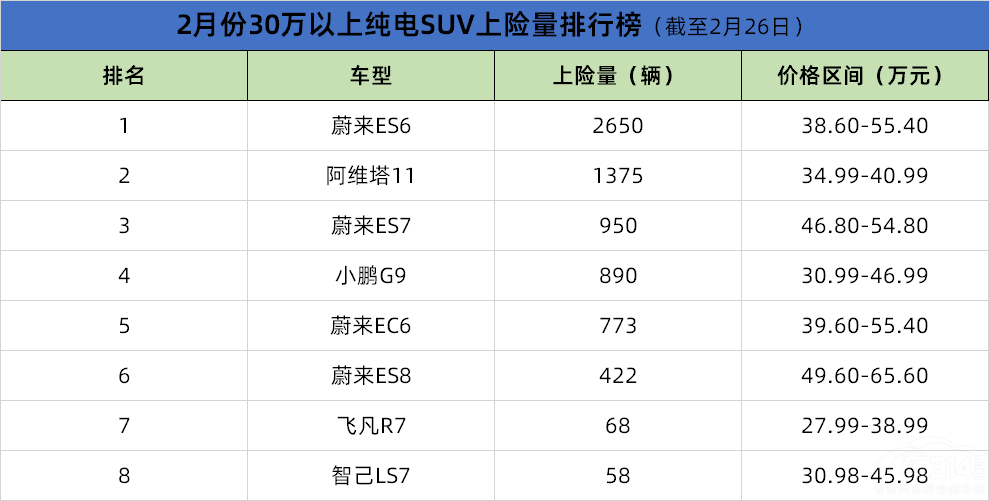 ���S��Ӌ(j��)���ϰ������v20+�A�龀���T����