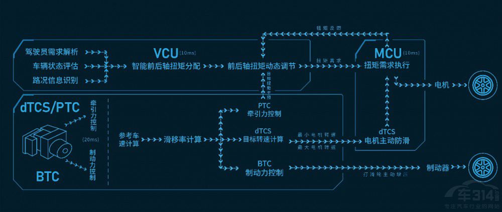 ȫ���ׄ�(chu��ng) �L����܇�������(q��)늻�Hi4�l(f��)��