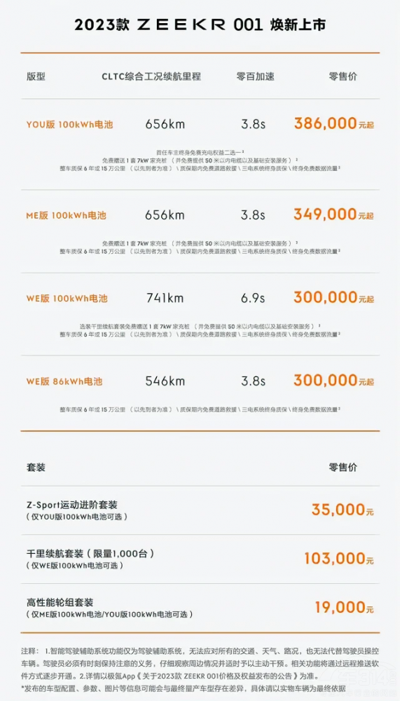 �O�001�_���˶�ͨ�� �]��܇��܇���и���