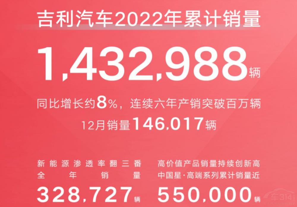 ����Դ�Ј����񡰃�(n��i)���� �����y���кο��c��