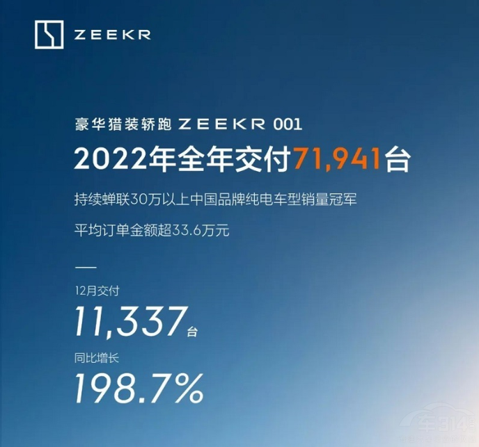 �������a(ch��n)Ʒ������ �O�001�_���˶�ͨ��