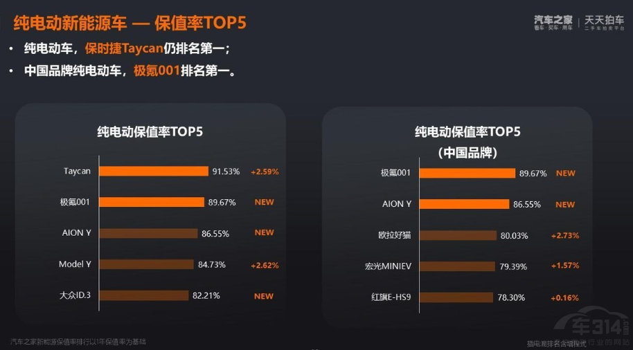 3��܇�С��������� �O�001��8�f�������b