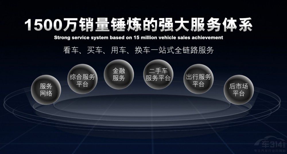 �Լ��g(sh��)������ ����DD-i���(d��ng)����������