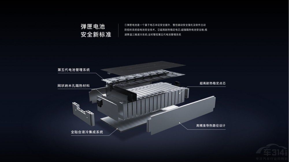 �V��������Ȼ�Ì�(sh��)������y(c��)ԇ늳ذ�ȫ��