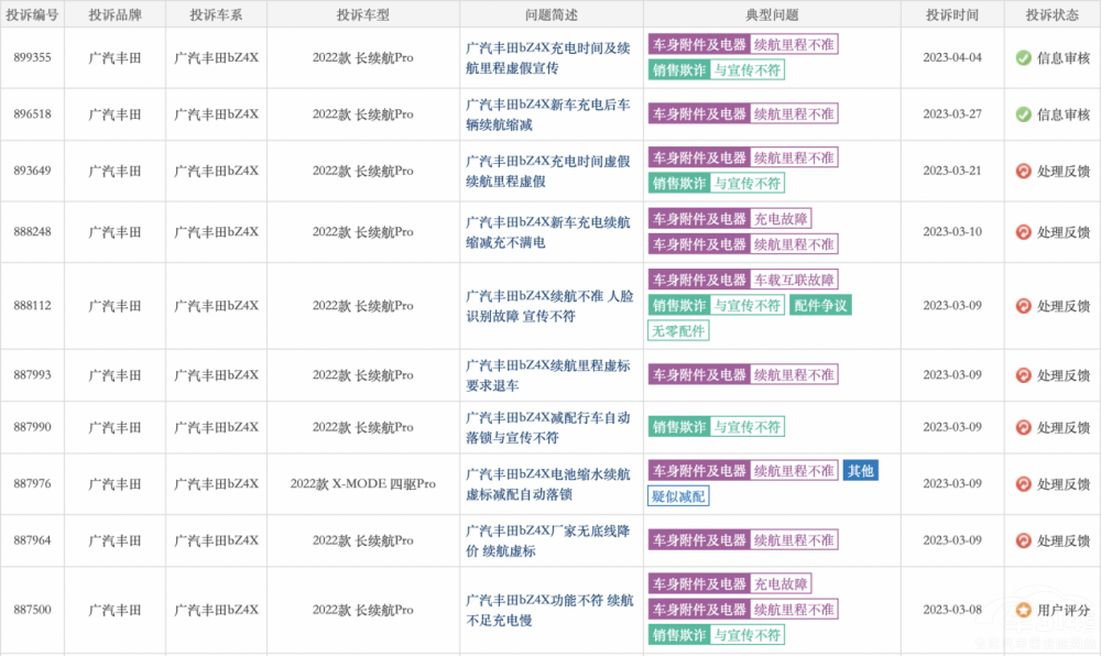 �I܇�����A�� ��Щ܇������ǰ��Ҫ�࿼����