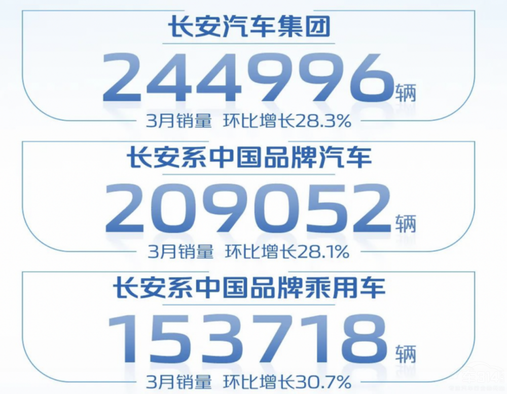 �L(zh��ng)����܇3���N��ͻ��24�f(w��n) ���{(l��n)ռ�˶�����