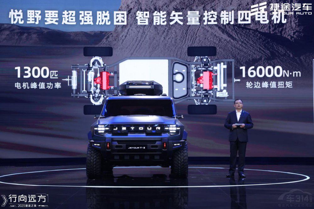 ���Ǽܘ�(g��u)�x�� ��;��܇?y��n)���ƽ�_(t��i)��ʽ�l(f��)��