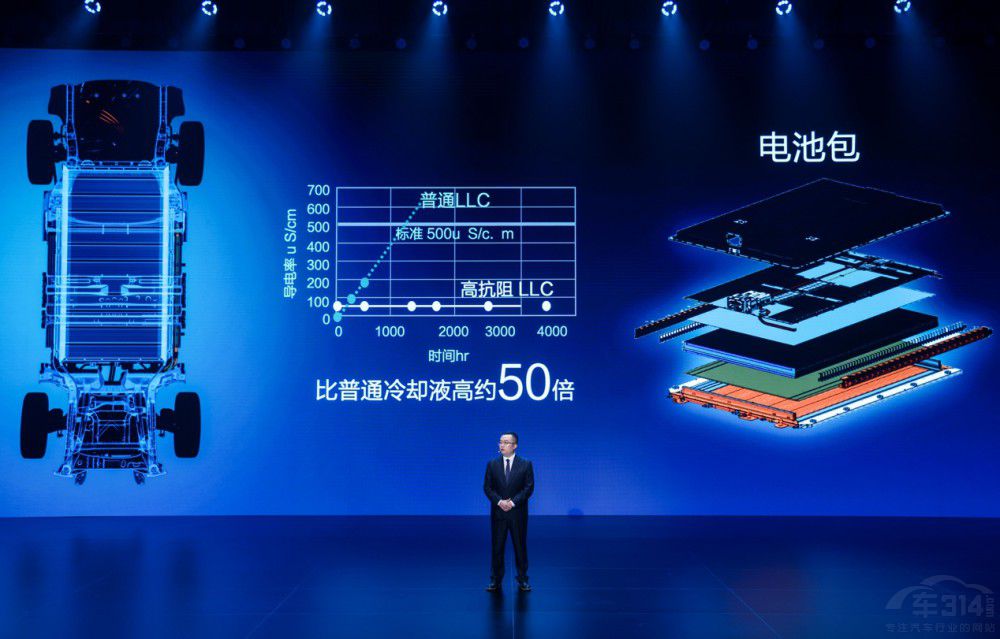 Hi��늄ӕr�������һ���S��bZ3��ʽ����