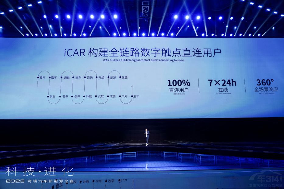 iCAR�l(f��)����(bi��o)�R(sh��) ��(chu��ng)��LOGO���ԏ�Ʒ�ƃ�(n��i)��