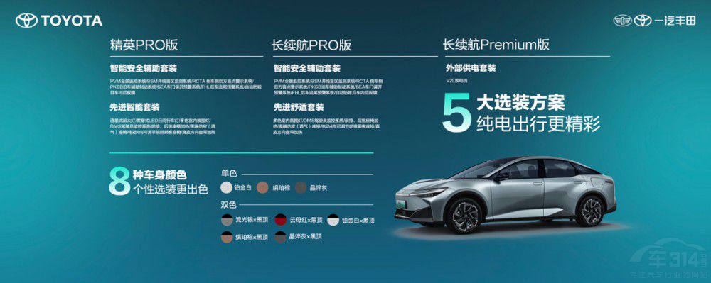 Hi��늄ӕr�������һ���S��bZ3��ʽ����