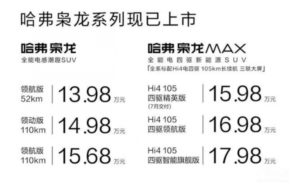 �Ĺ����n������ ���L����܇�ġ������(zh��n)�ۡ�