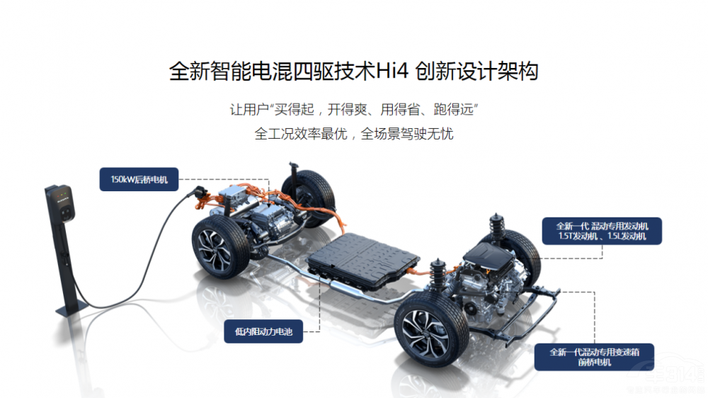 ����(chu��ng)��� �L(zh��ng)��ȫ��Hi4��ͨ��(hu��)�����e�k