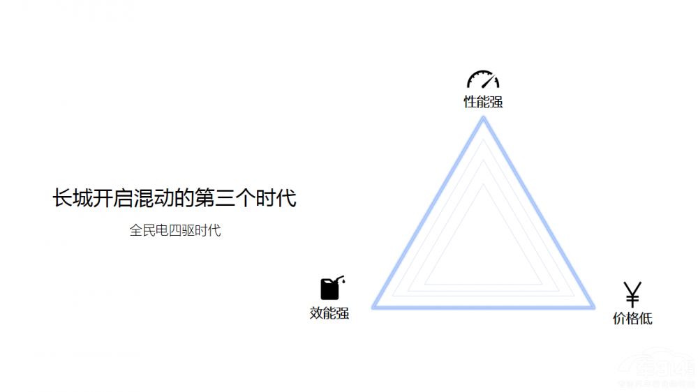 ����(chu��ng)��� �L(zh��ng)��ȫ��Hi4��ͨ��(hu��)�����e�k