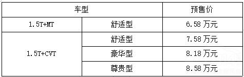 �Ʊ�ʽ�Ӹм��I ����A5 PLUS�����A(y��)�ۣ�