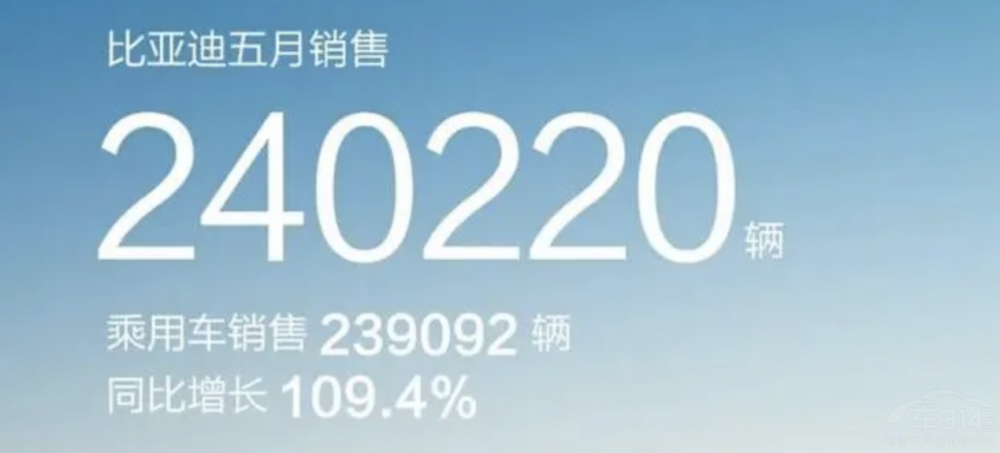 ��������1% С����܇�ܷ�D��һϯ֮�أ�