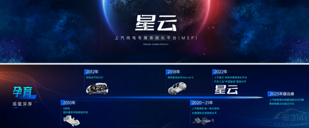 ������� �W�Ͼ�����Ʒ��ُ�I���g(sh��)֧��