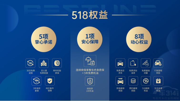 ��܇���� һ�����v�������2023�L(zh��ng)��܇չ