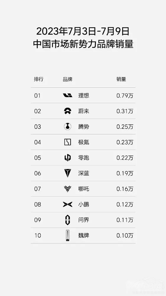 �o�����Ե����N�����[�����ܷ��m�ɶ�ֹ��