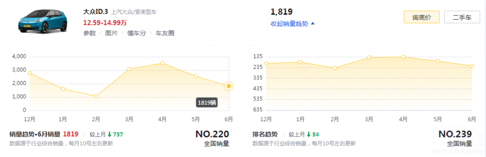 �ԃr(ji��)�Q���Ǡ�(zh��ng)�h ���܇���Θ�(bi��o)���α�����