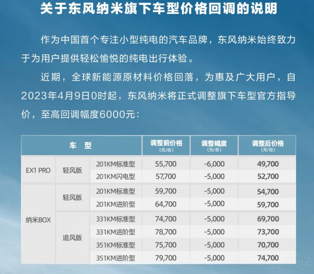 �|�L(f��ng)�{������С�ͼ���Ј� ֵ���ڴ��᣿