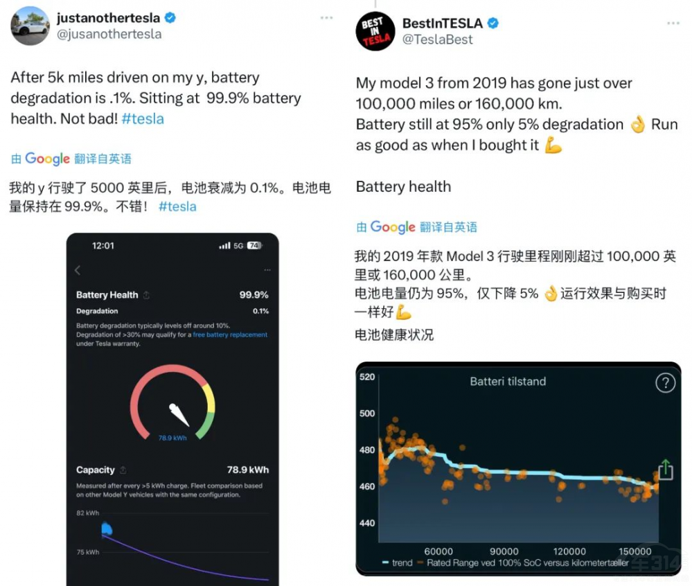 ܇�������N���ĕr�� ��˹���ڸ�ʲô��