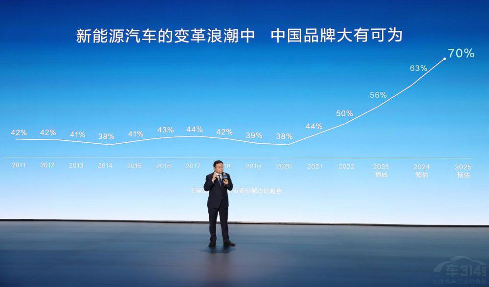 �ȁ����_(d��)�ɵ�500�f(w��n)�v����Դ��܇��ʽ�¾�