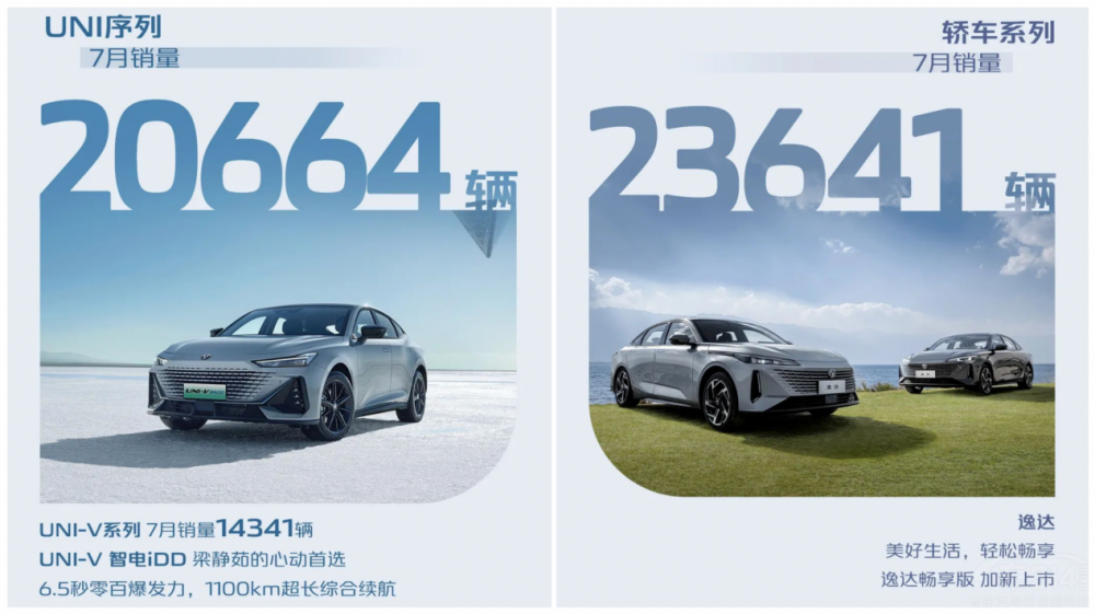 ����Դ���m(x��)���� �L(zh��ng)����܇7���N����20�f�v