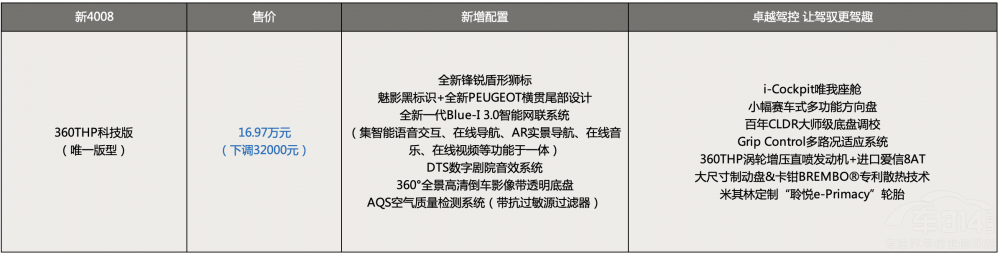 ��׃�c��׃��ƴδ�� ������܇ȫ���M����