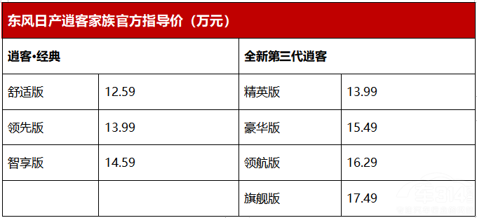 13.99�fԪ�� �|�L(f��ng)�ծa(ch��n)�������п͟��¶���