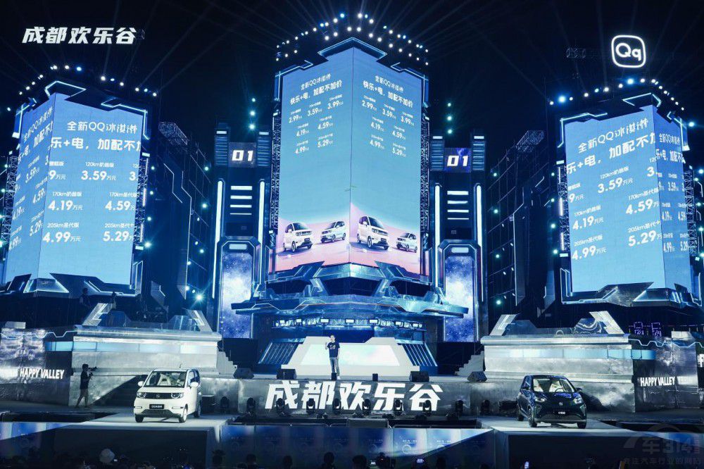 Q��(d��ng)��ƪ�� 2023����QQ�Ļ���(ji��)�A�M�չ���