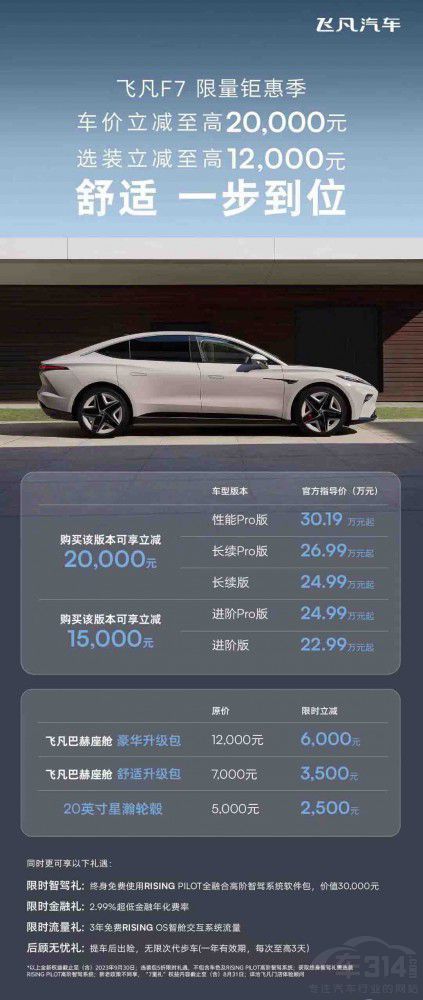 �w��F7�l(f��)�� ����⠻ݼ��������p32,000Ԫ