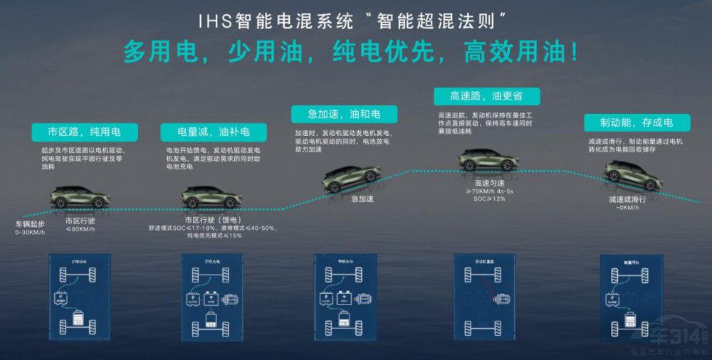 �|�L(f��ng)�ծa(ch��n)������V DD-i���ɶ�܇չ���족��Ȧ