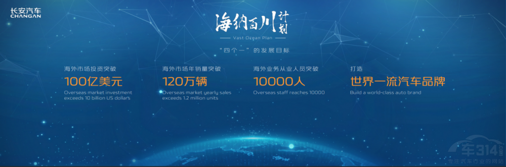 ��һ��һ·ȫ���С�Ҋ�C�Ї�(gu��)��܇���¡��S�w