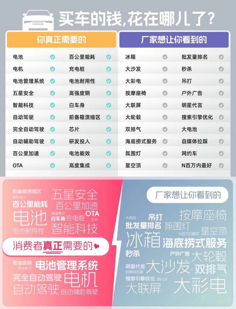 8月交付84159輛 特斯拉軟硬件再度升級 8月交付84159輛 特斯拉軟硬件再度升級