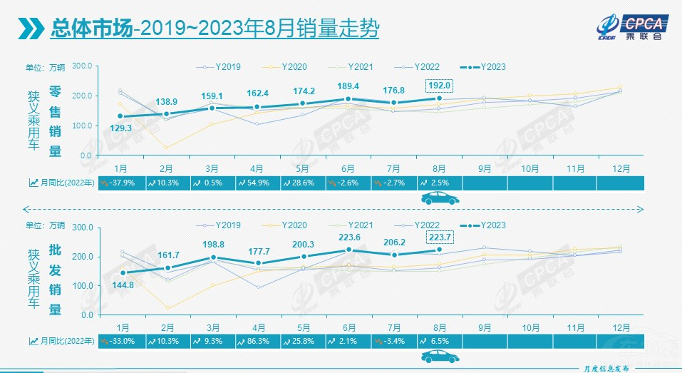 ����yʮ �����c���Y�ı��g������ͨѽ��