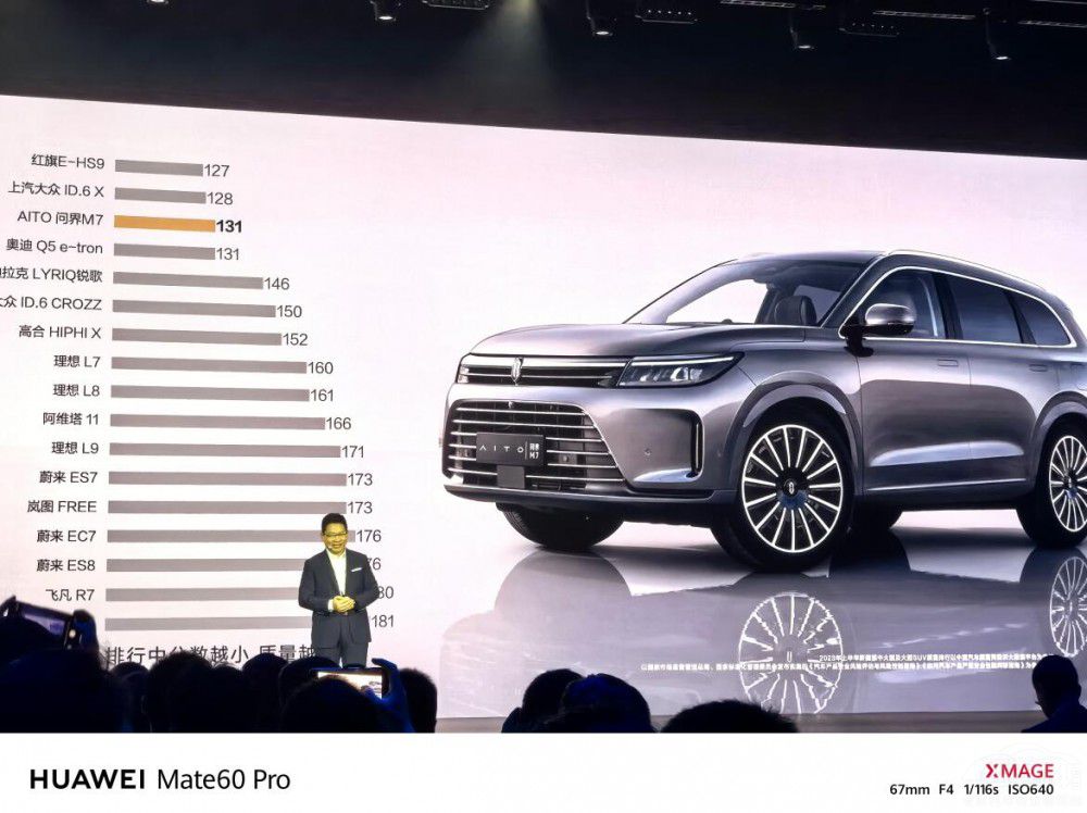 ���u(p��ng)9����܇ �е�ֻ���п� �еĴ_��(sh��)����