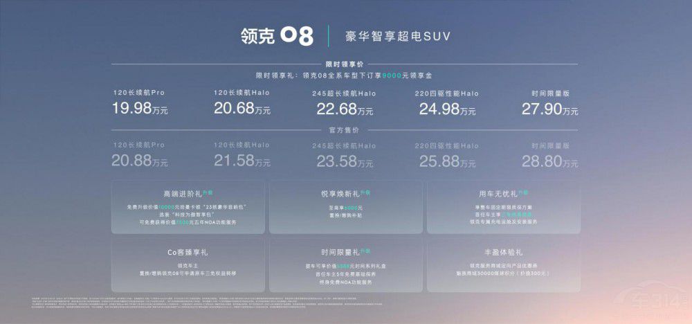 �I(l��ng)��08Ʒ�bԇ�{��(hu��)��ʯ���fվ�ɹ��e�k��