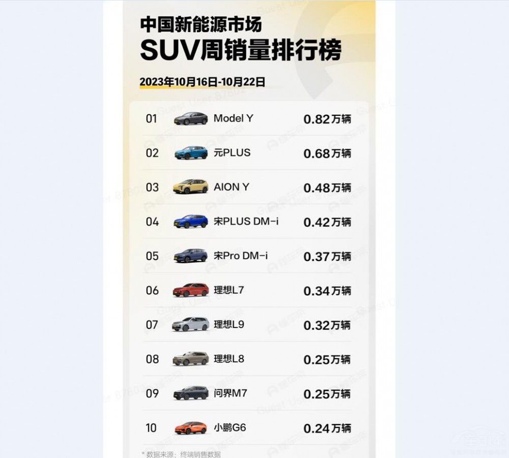 M7�N����ƽ����L8 ������r���Ќ��Y(ji��)����