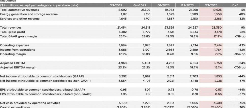 �������׽����� ��˹���Ľ��r(ji��)����ʧ�`����