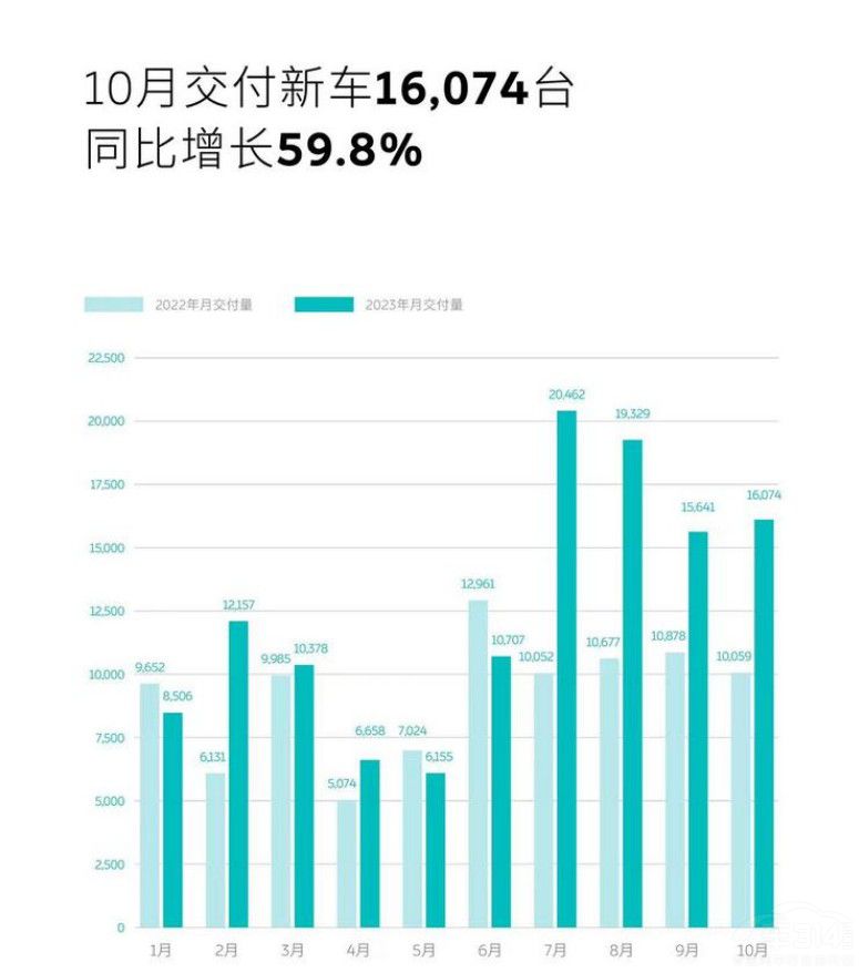 10��������������4�fPK������1�f��