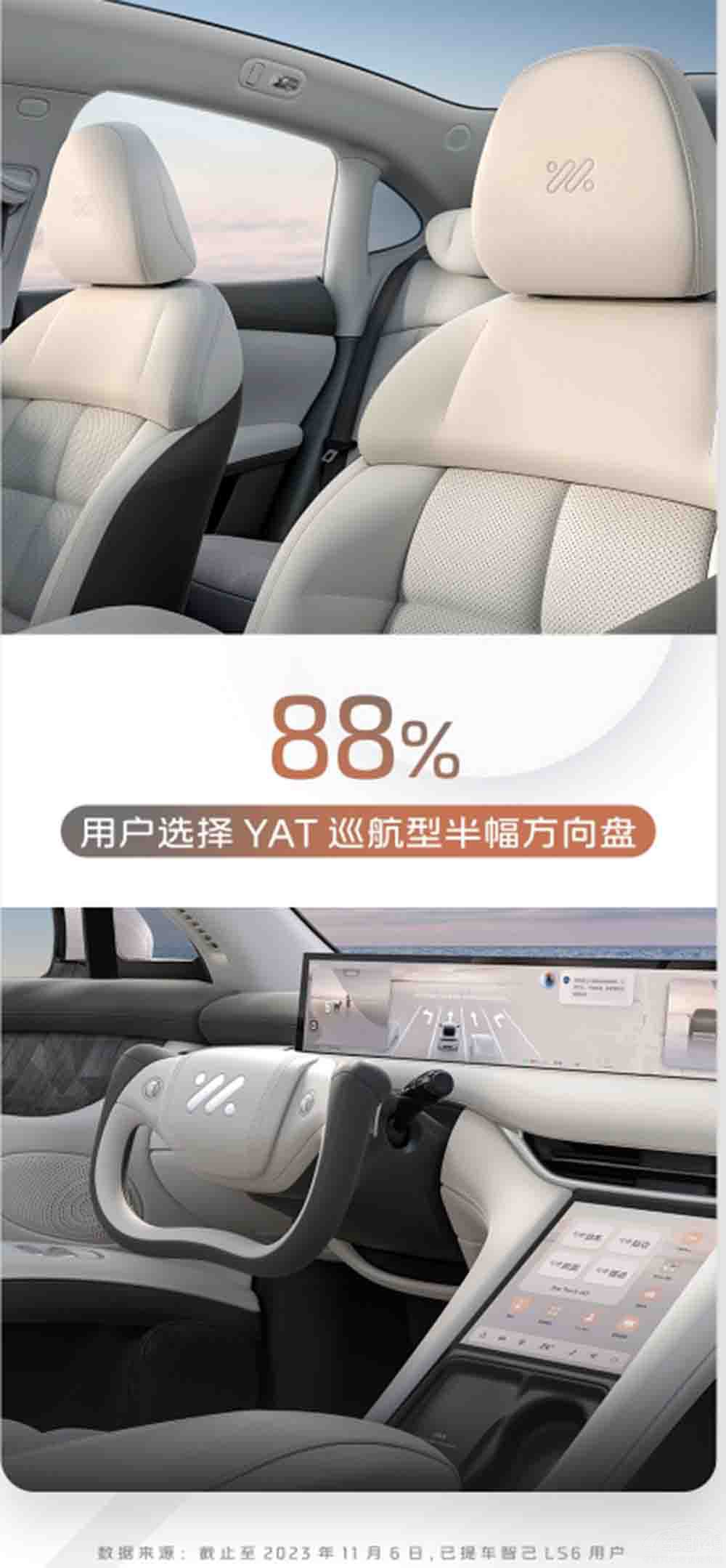 �Ǽ�LS6��܇������һ�ڵġ������ޕr���桱