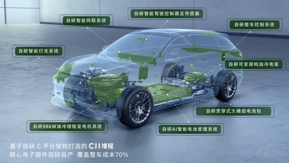 ������܇����(chu��ng)���Yģʽ�����ֺ����Ј���