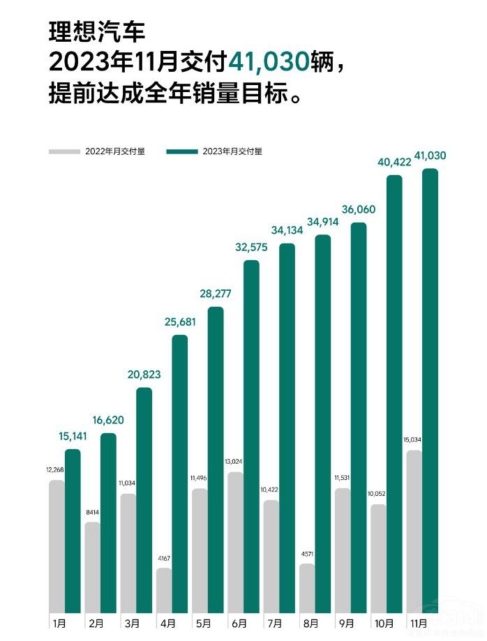 ��܇������11���N���P�c(di��n) �v��(sh��)̎��������